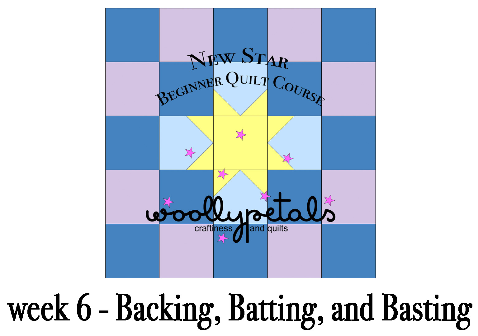 Woollypetals NSBQC Week 6 Backing, Batting, and Basting