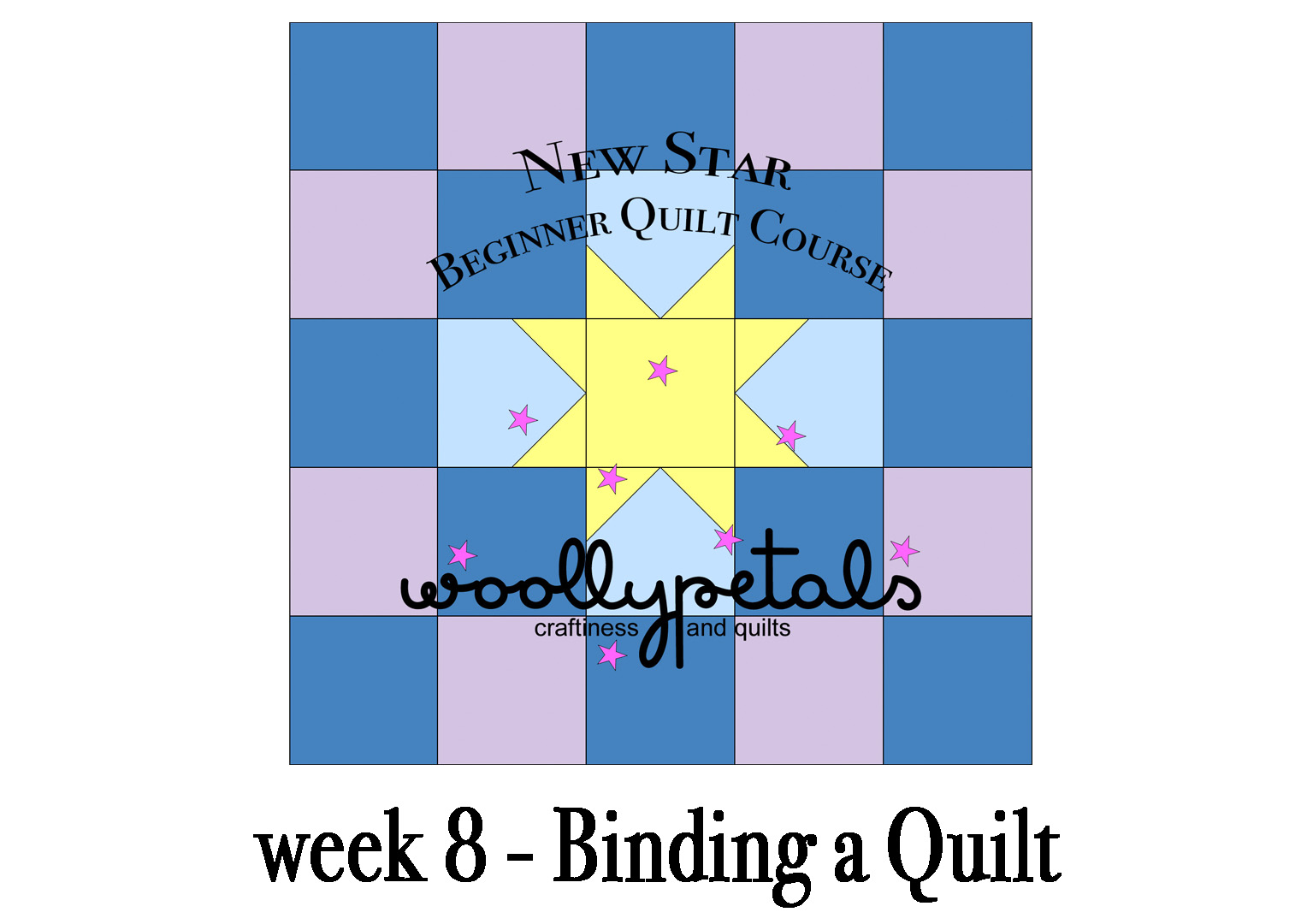 woollypetals NSBQC How to Bind a Quilt Wee 8 Image